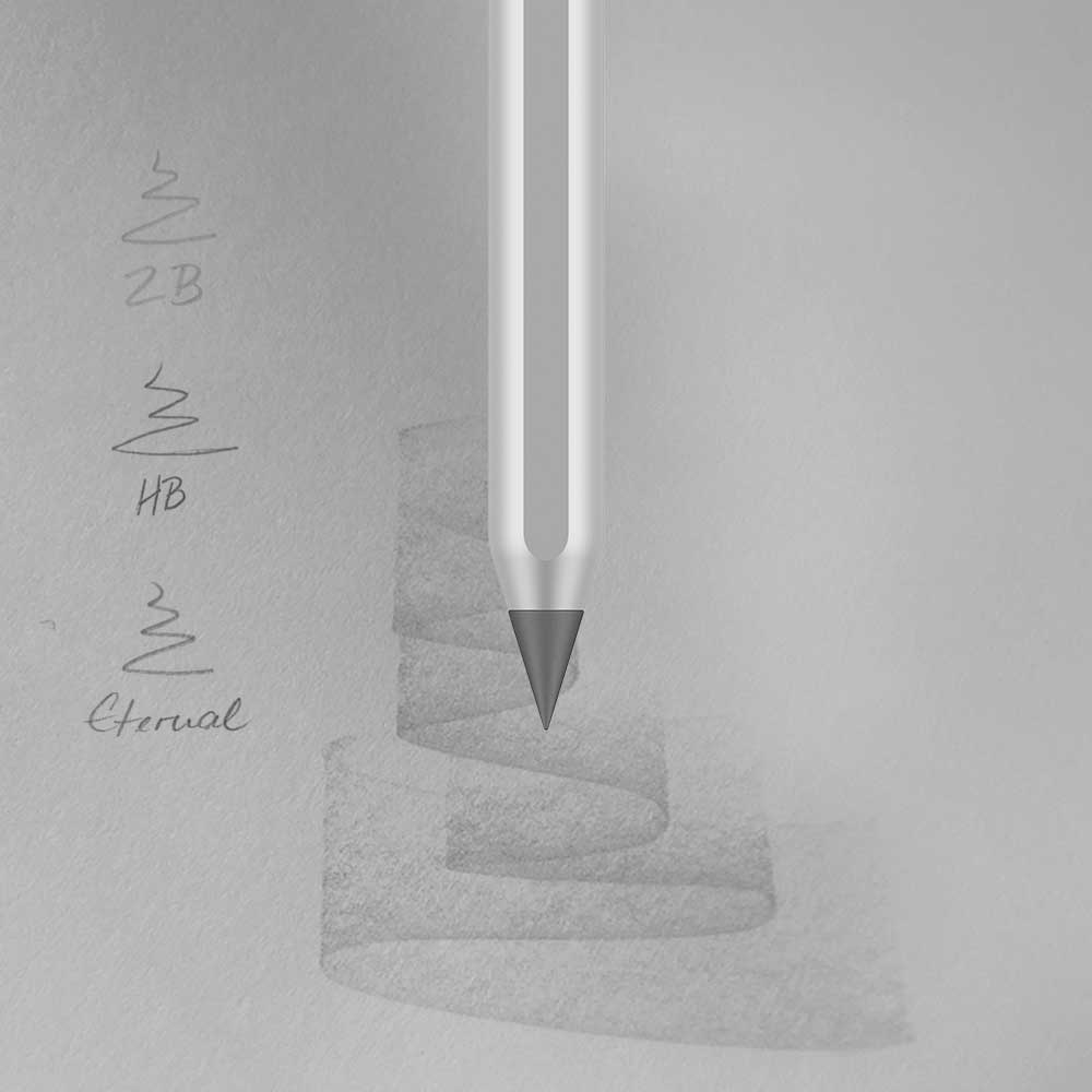 Graphit-Spitze des AEON Aluminium-Bleistifts Nano in Comet Grey beim Zeichnen auf Papier, Vergleich von 2B, HB und Eternal Schriftbild